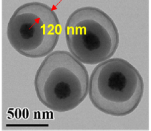 Fe3O4@RF@void@PMO球