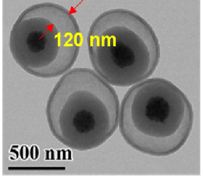 Fe3O4@RF@void@PMO球