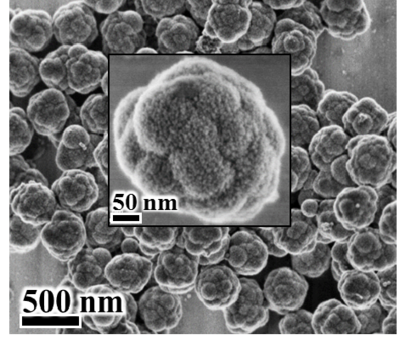 Fe3O4@SiO2@void@mSiO2